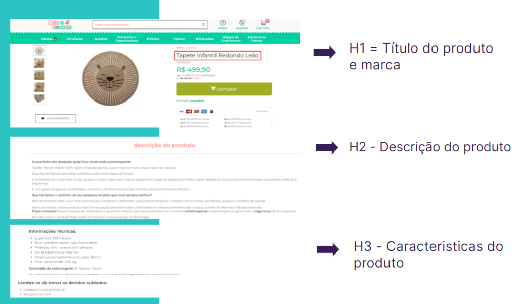 Exemplos de heading tags para ecommerce